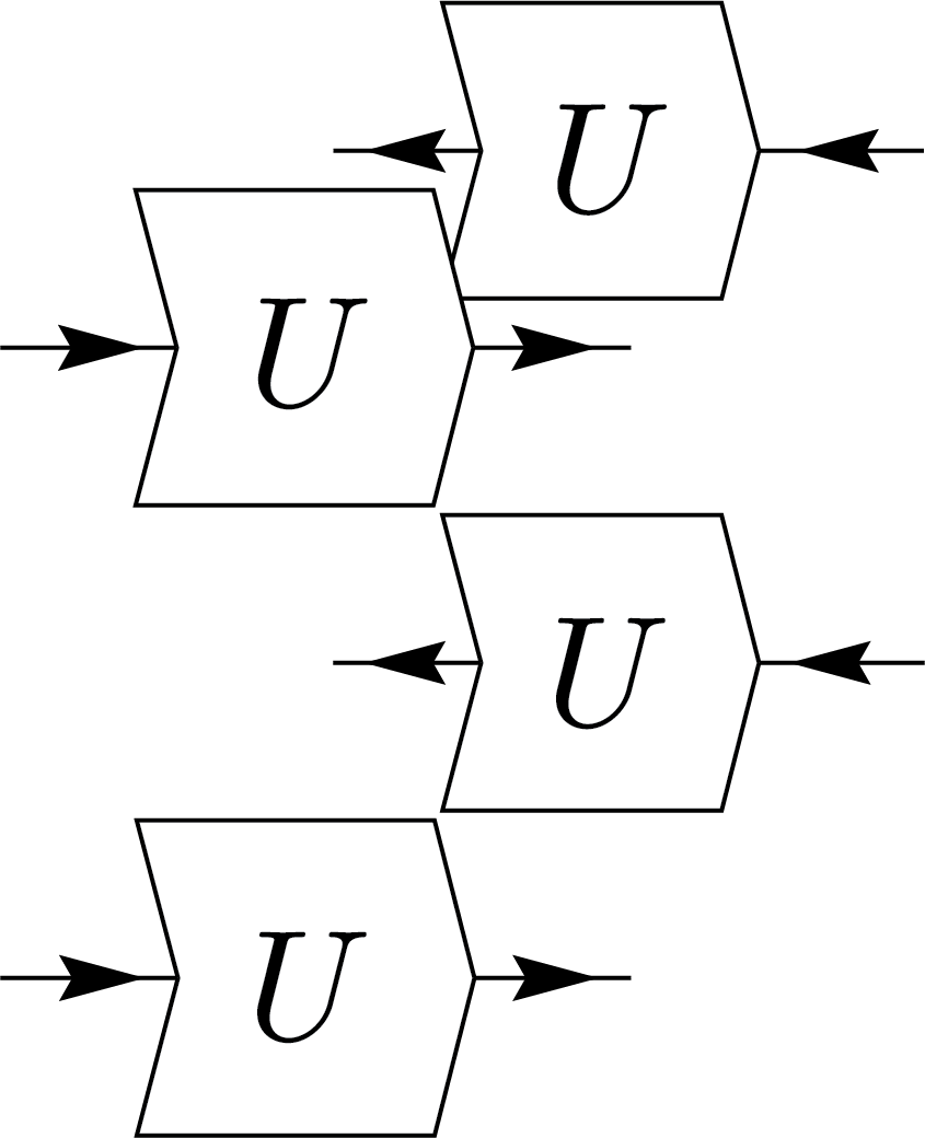 Vector representation